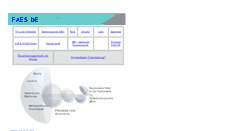 Desktop Screenshot of faes.de